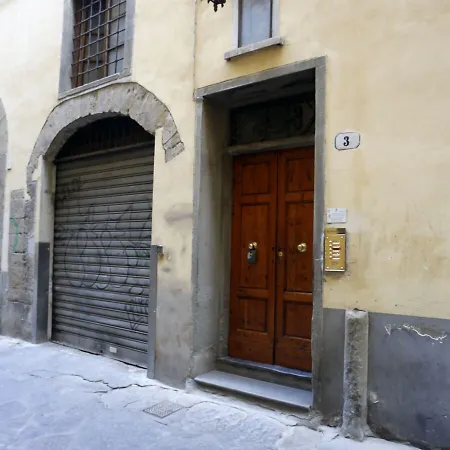Konukevi Nel Cuore Di