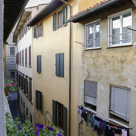 Konukevi Nel Cuore Di Floransa