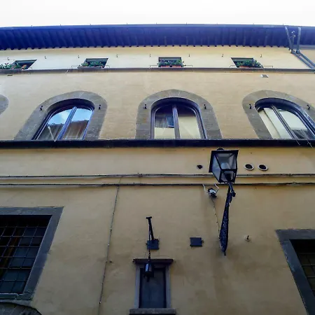 Nel Cuore Di Florence