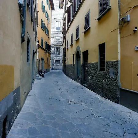 Nel Cuore Di Florence